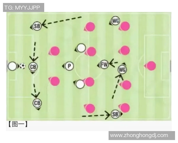 足球外线的魅力与挑战：探索边路战术在现代足球中的重要性与应用