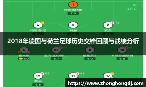 2018年德国与荷兰足球历史交锋回顾与战绩分析