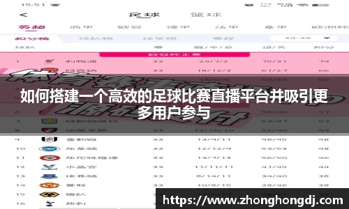 如何搭建一个高效的足球比赛直播平台并吸引更多用户参与
